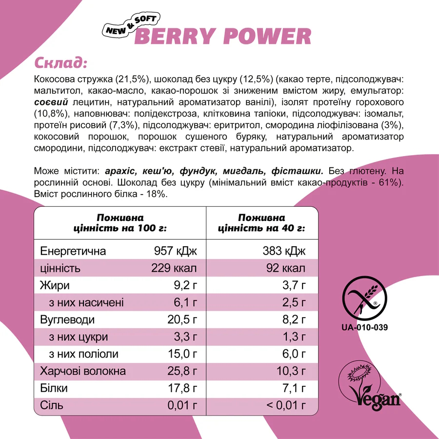 фізі бері повер